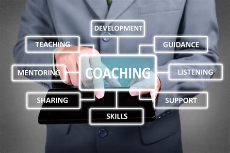 leadership coaching for managers